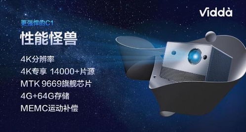 Vidda C1 全网质价比之选，健康护眼真4K投影机