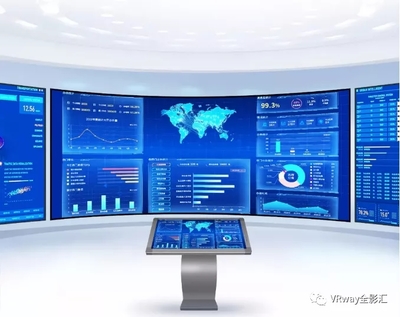 行业趋势 | 人性化与网络集成的中控系统未来之路